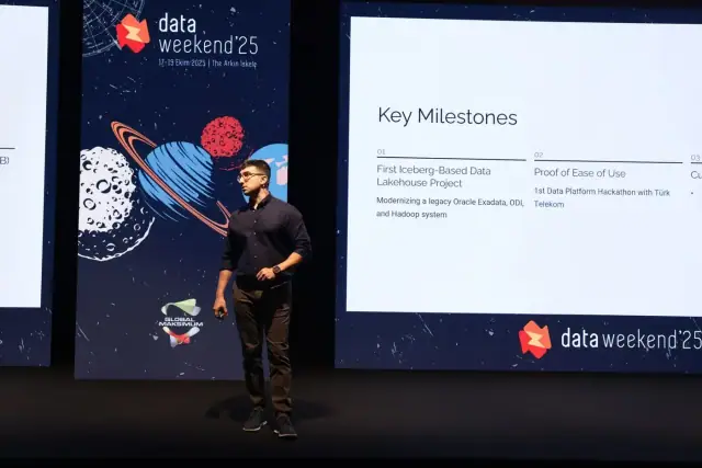 Opening keynote — Hüsnü Şensoy
